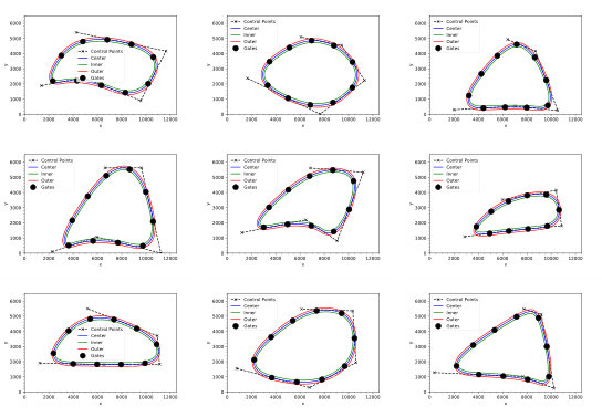 Figure 34