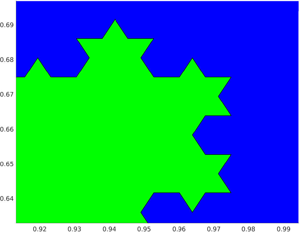 Figure 8