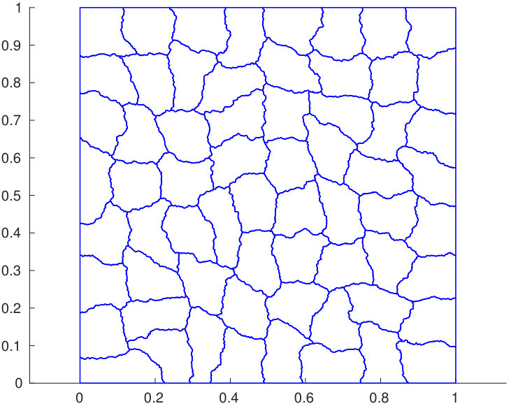 Figure 15