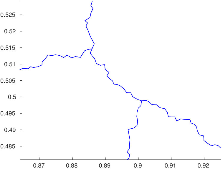 Figure 16