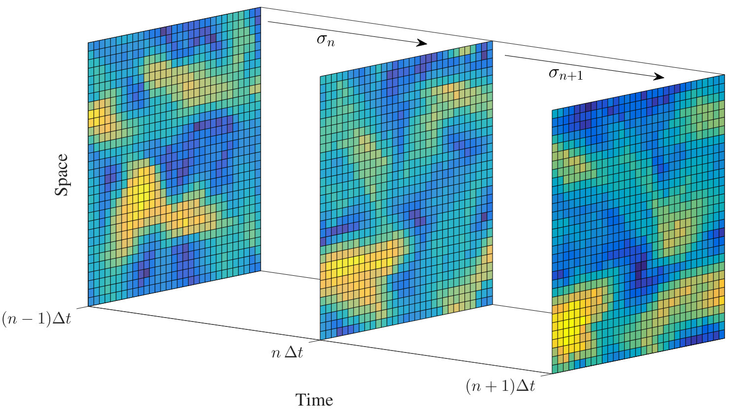 Figure 12