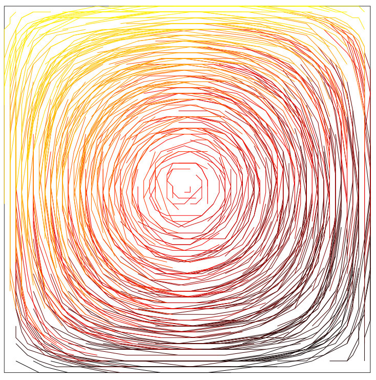 Figure 18