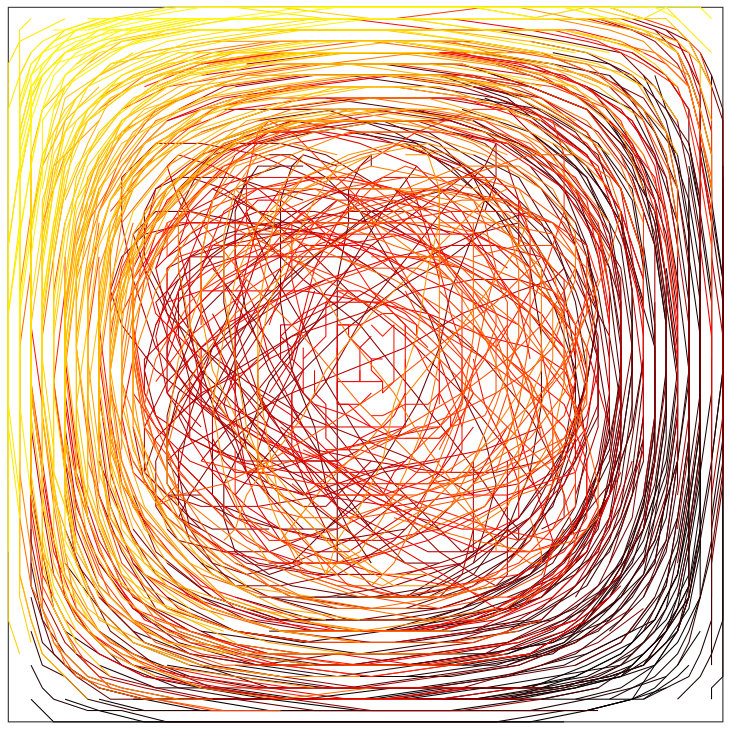 Figure 19