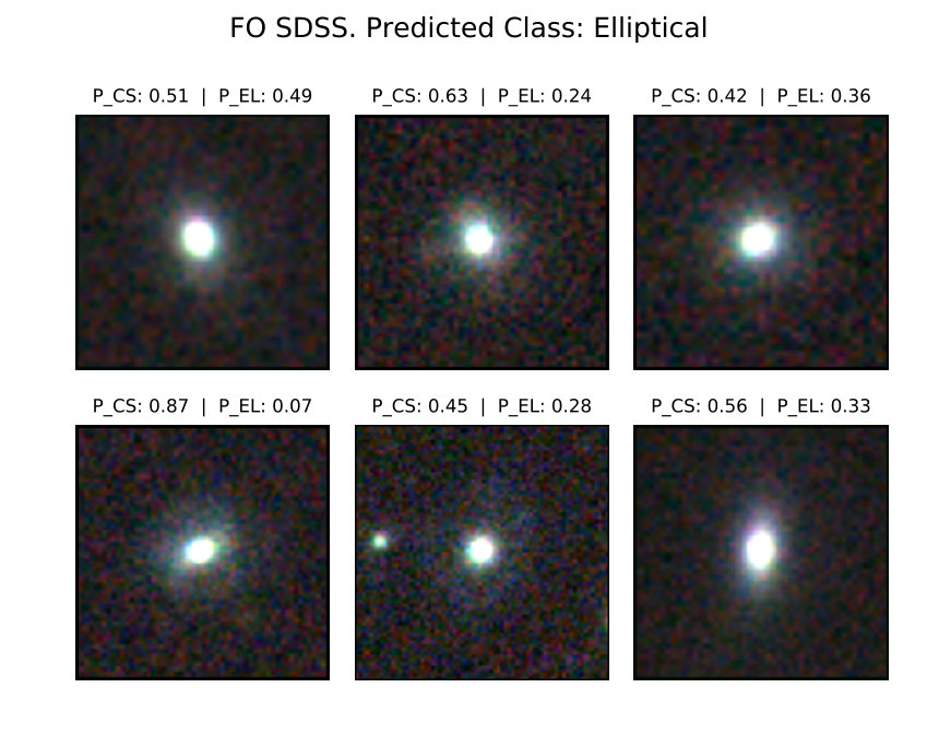 Figure 16