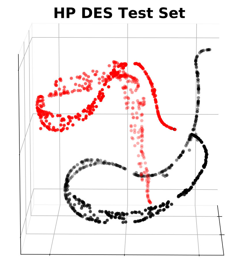 Figure 23