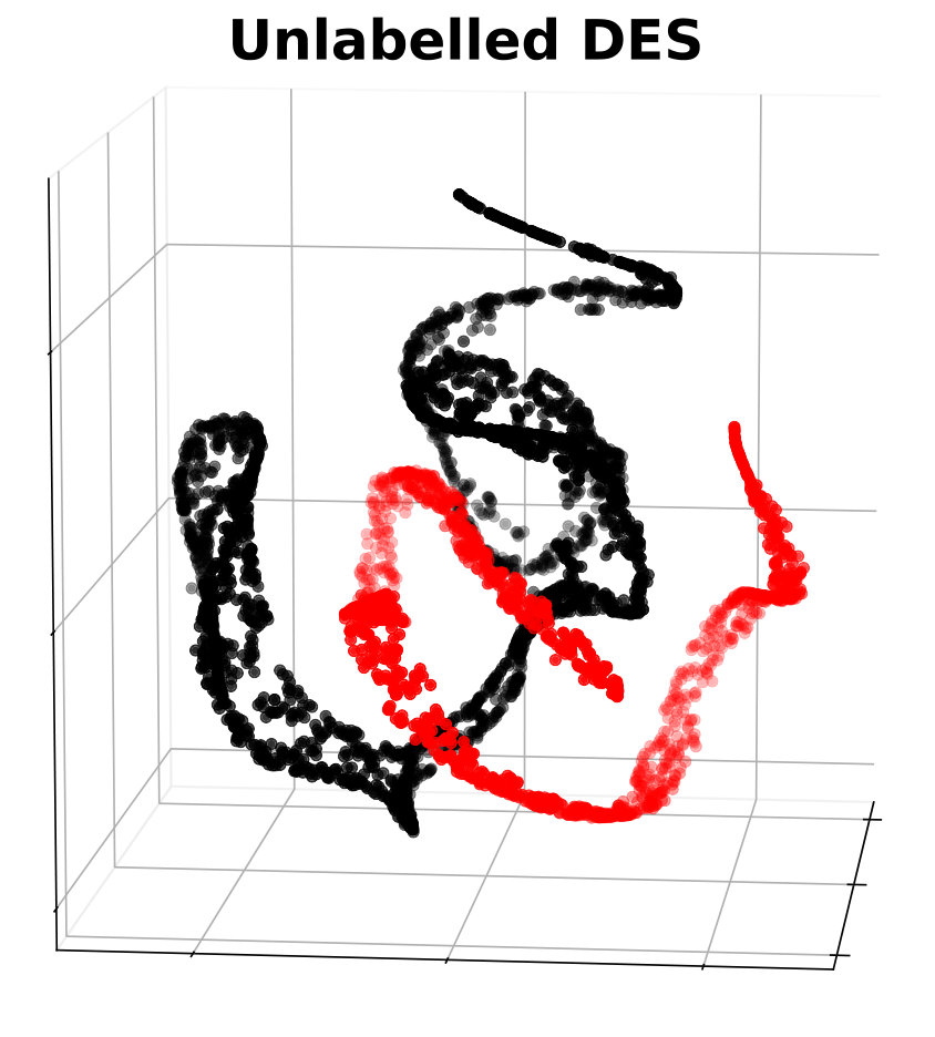 Figure 25