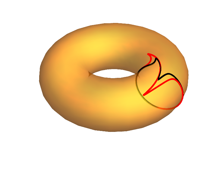 Figure 20