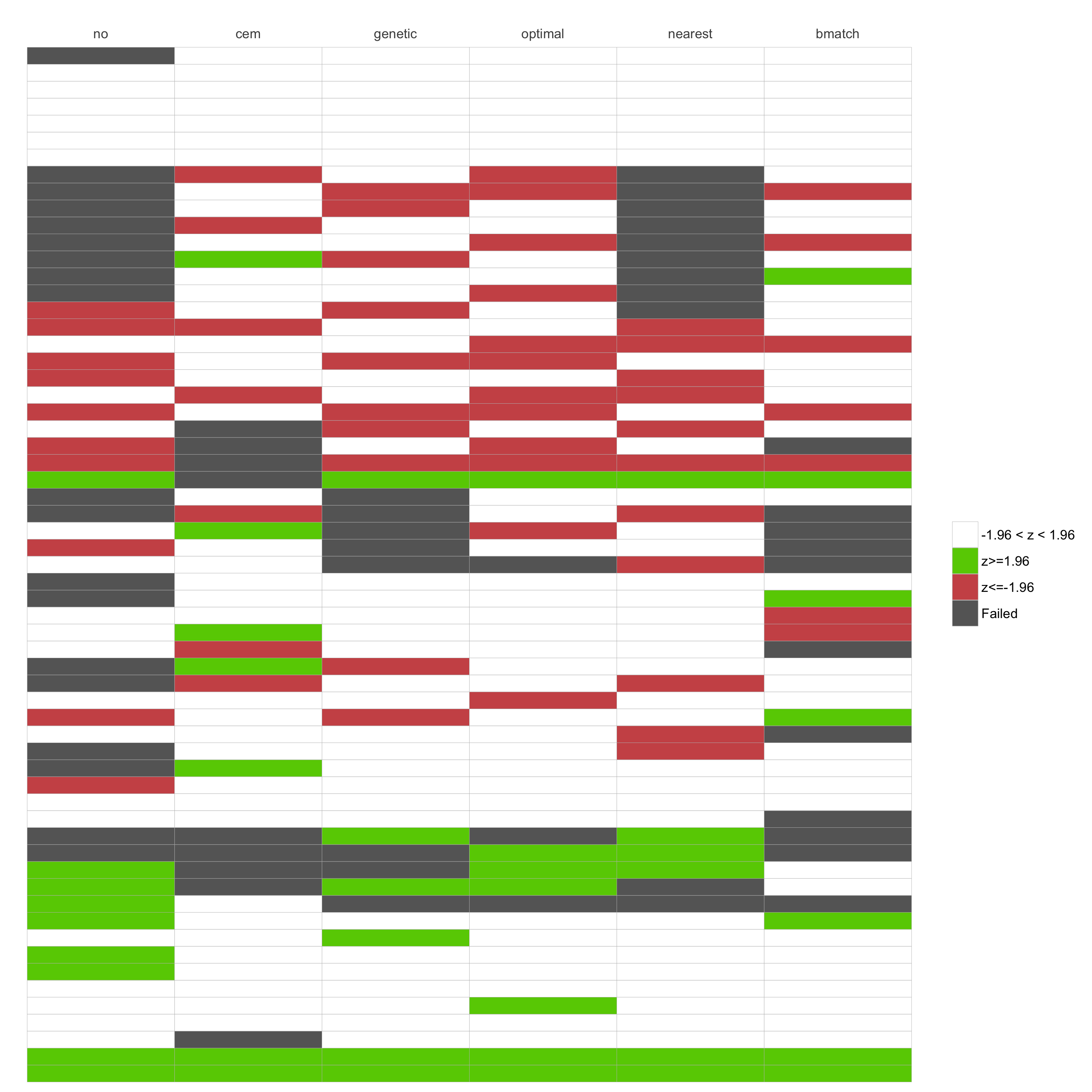 Figure 21