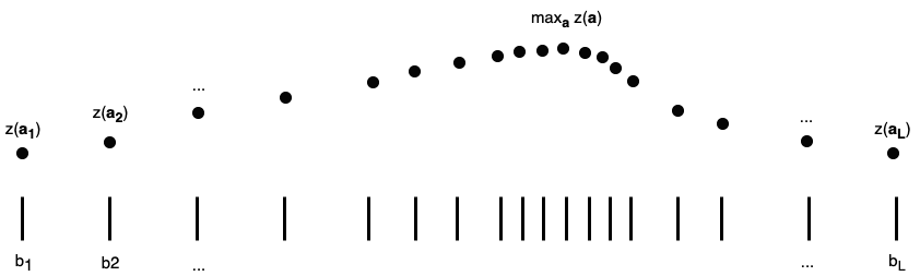 Figure 26