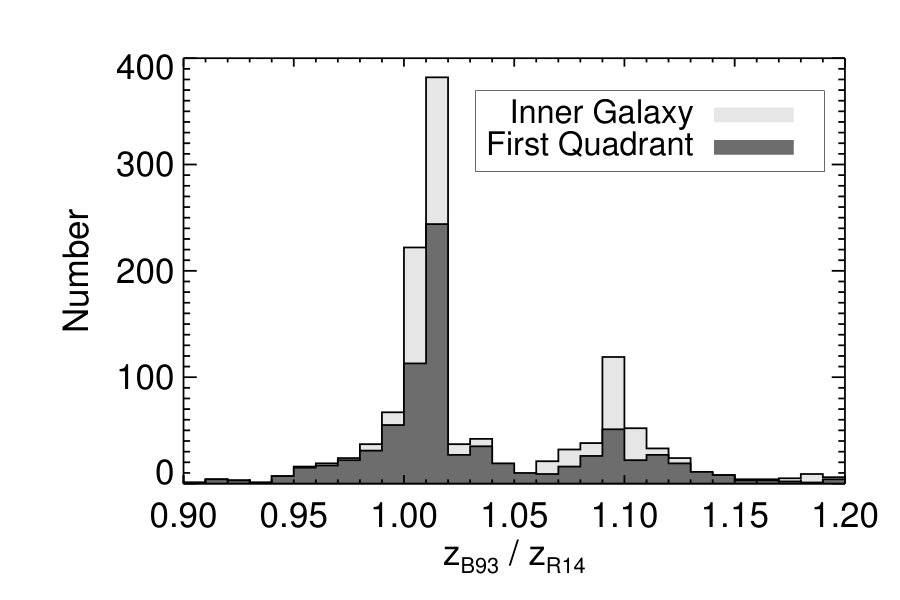 Figure 15