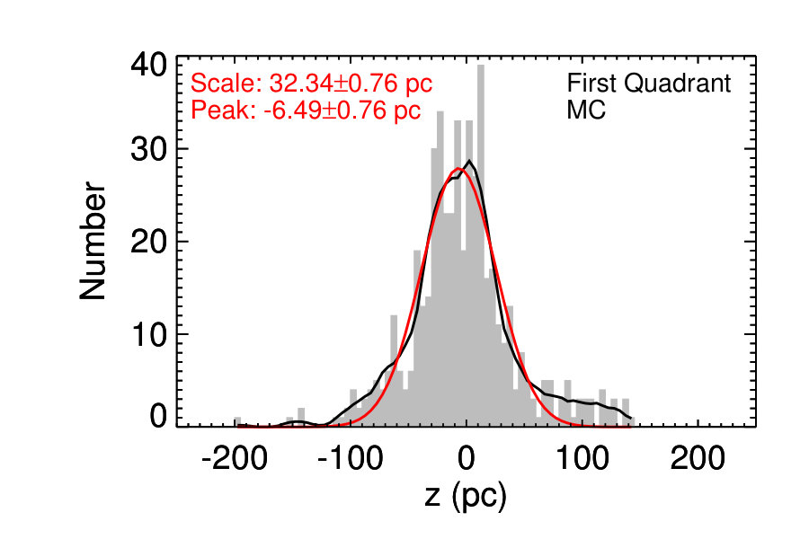 Figure 18