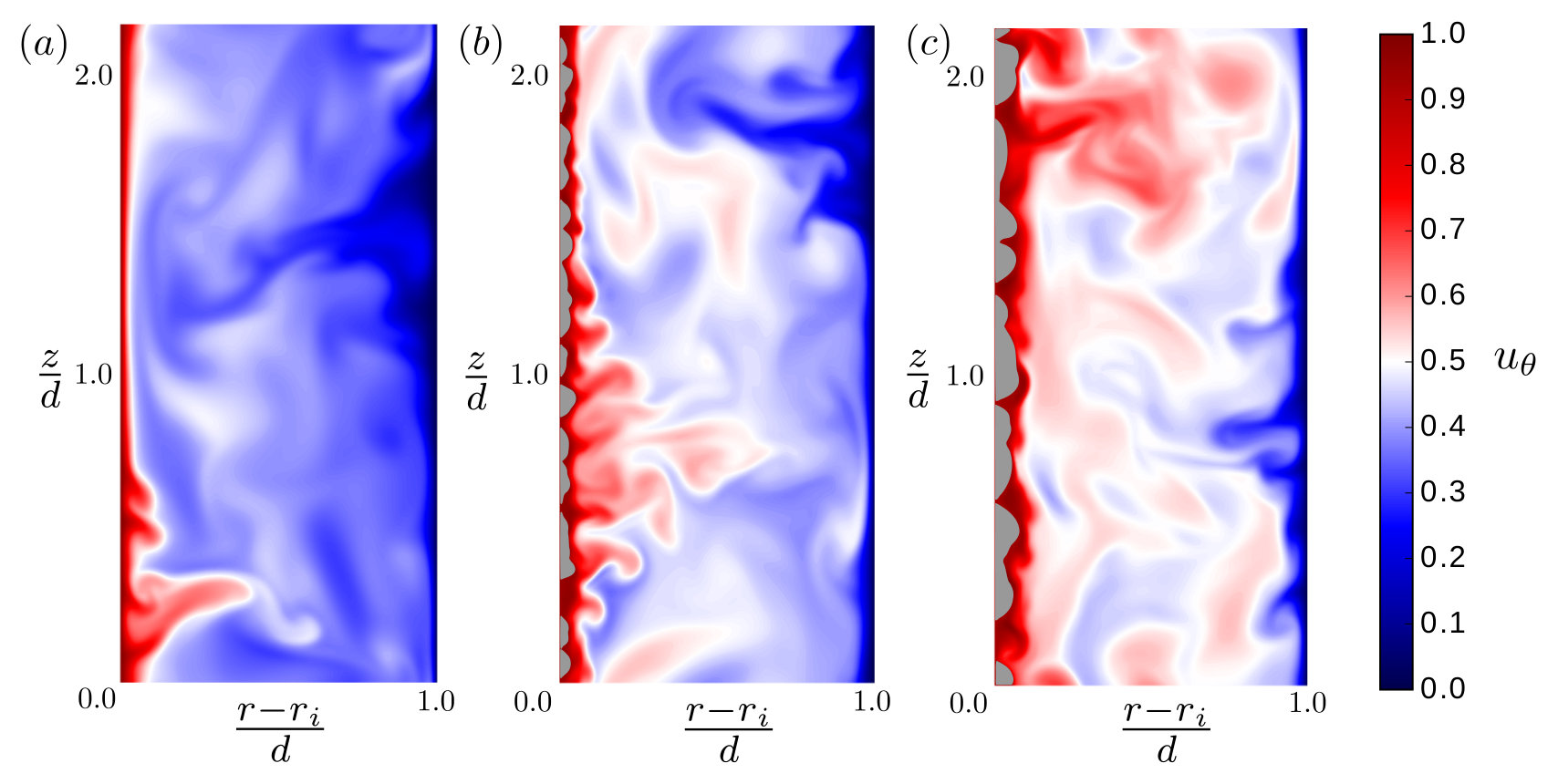Figure 24