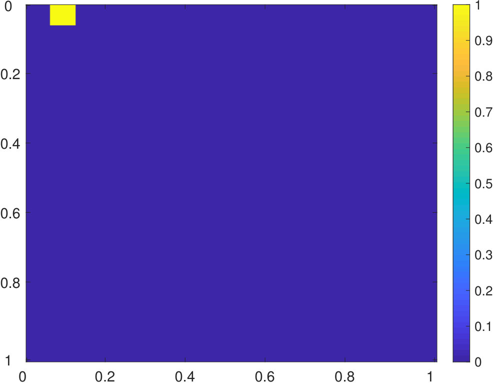 Figure 17