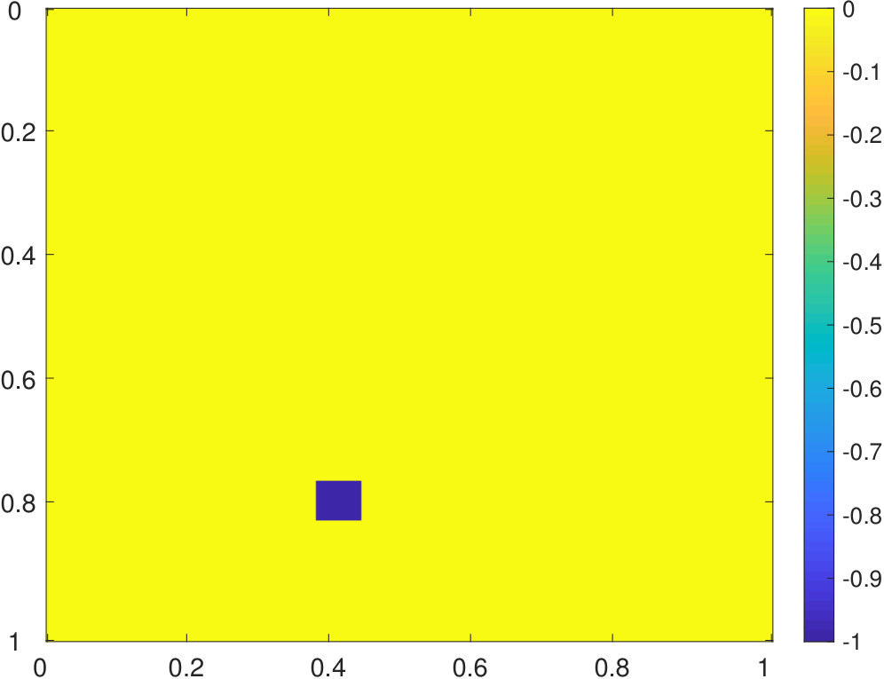 Figure 19