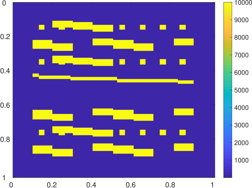 Figure 20