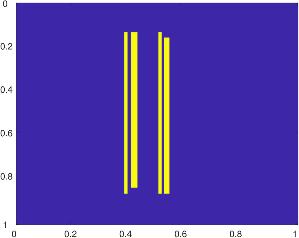 Figure 21