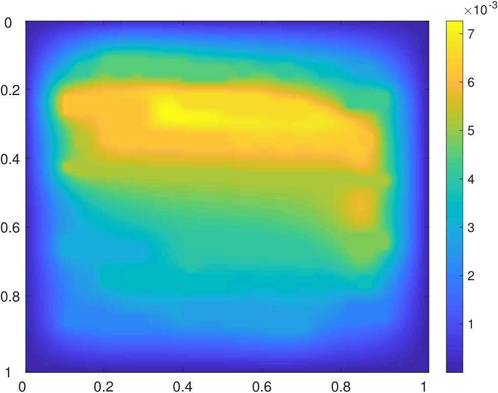 Figure 28