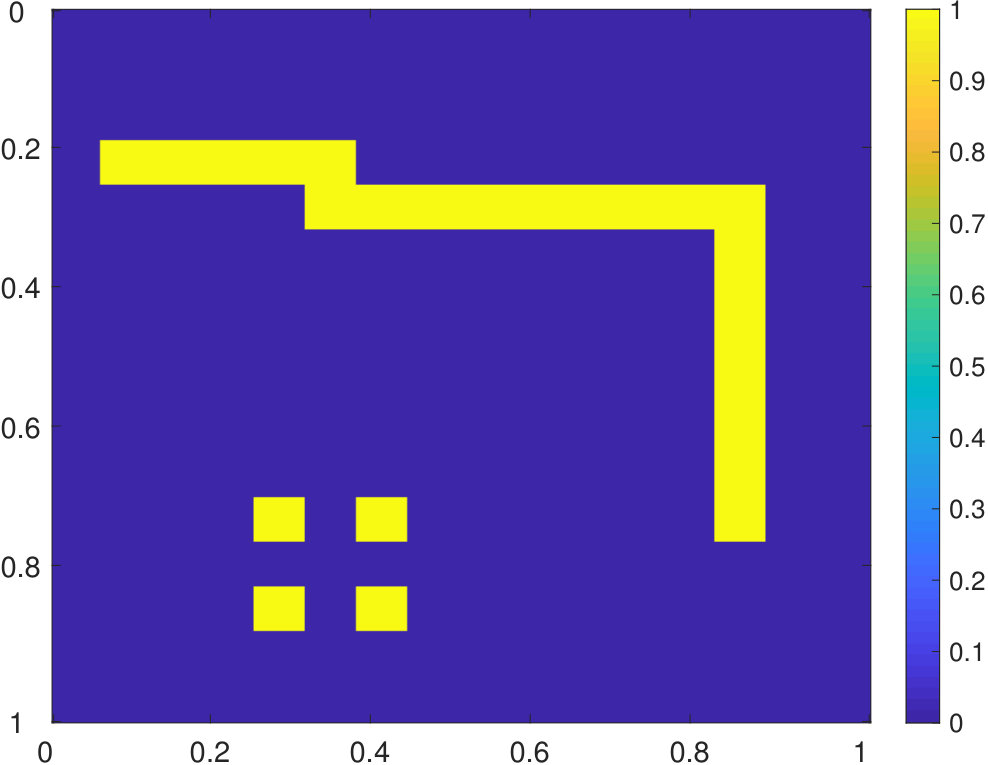 Figure 29