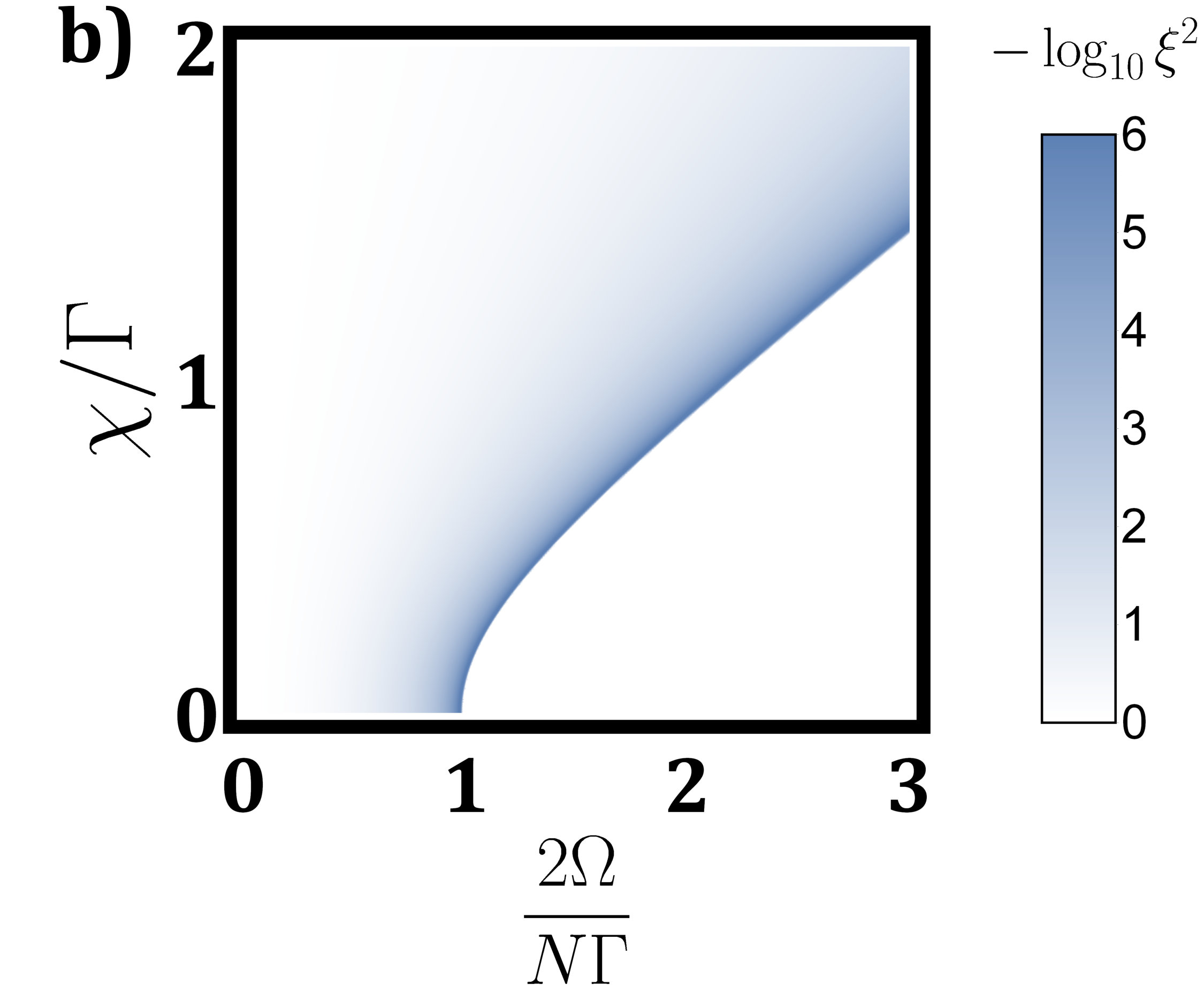 Figure 23