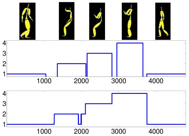 Figure 15