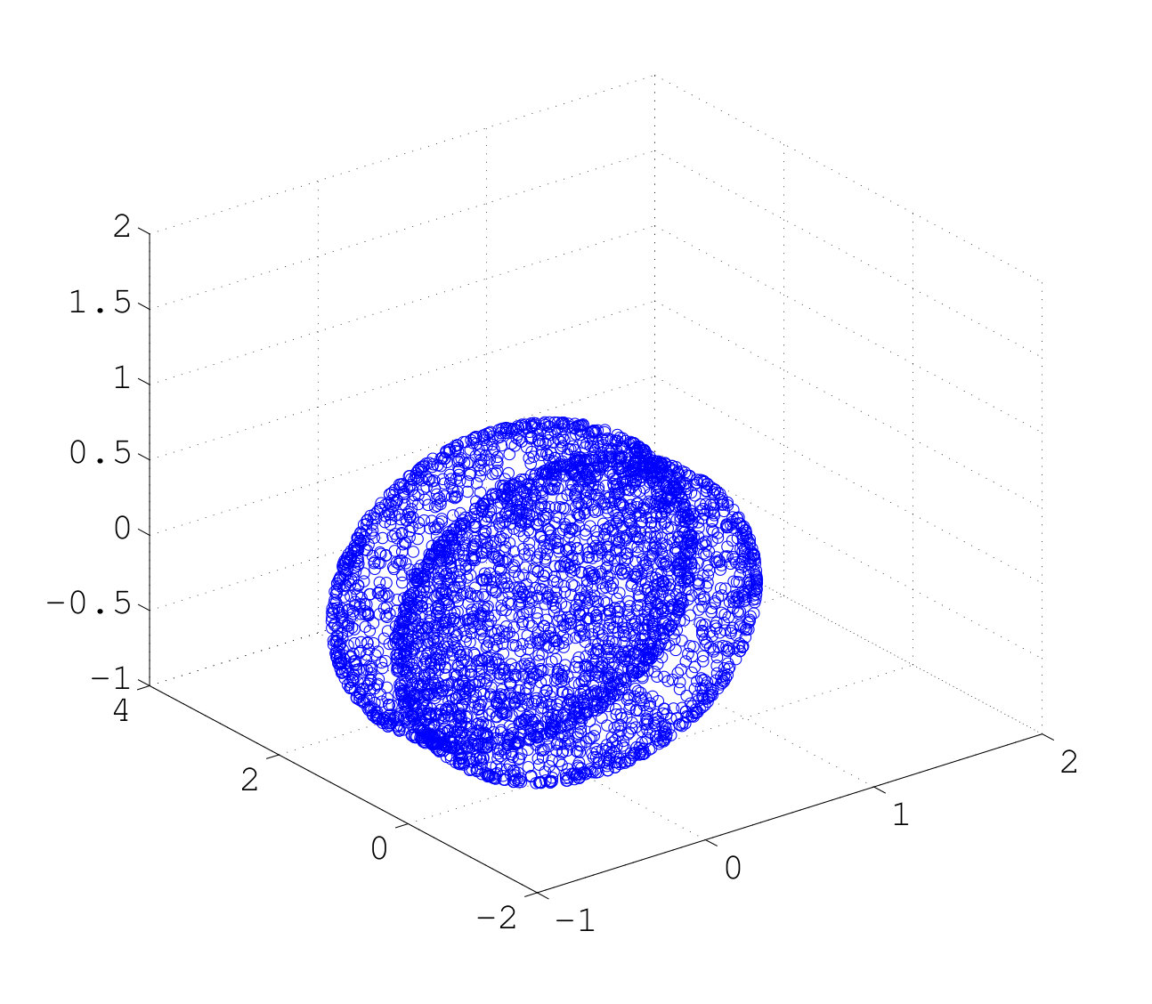 Figure 16