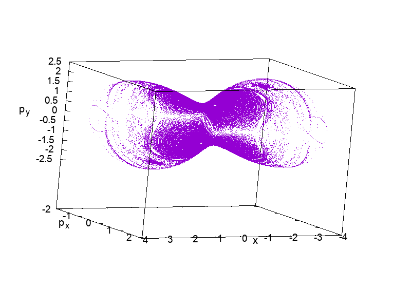 Figure 9
