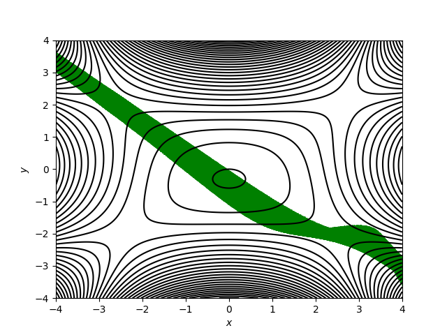 Figure 12