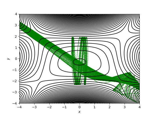 Figure 16
