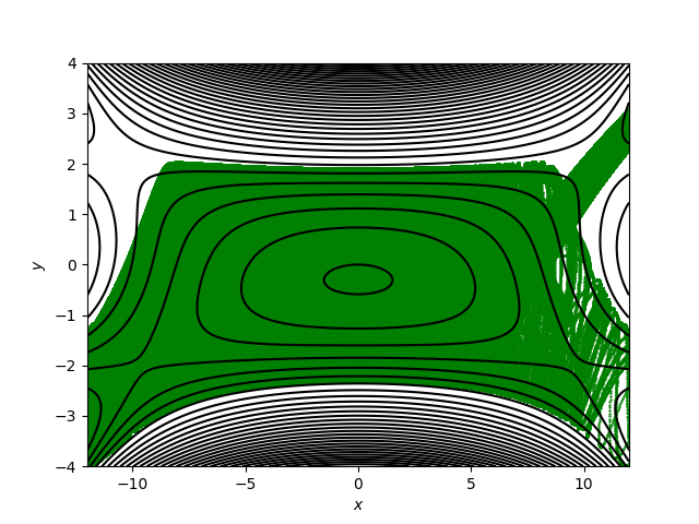Figure 18