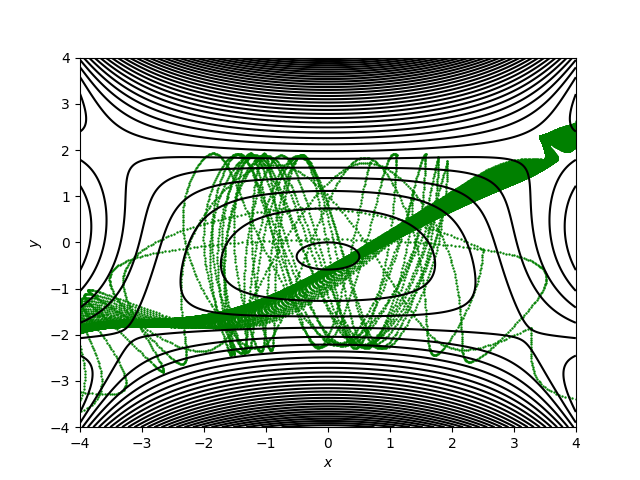 Figure 23