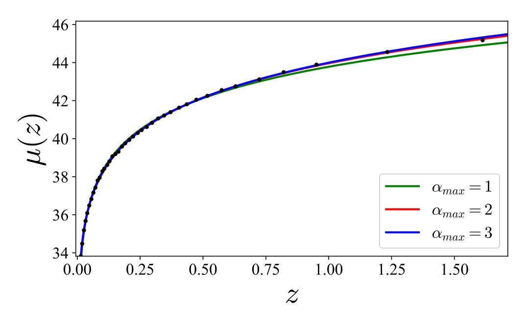 Figure 31