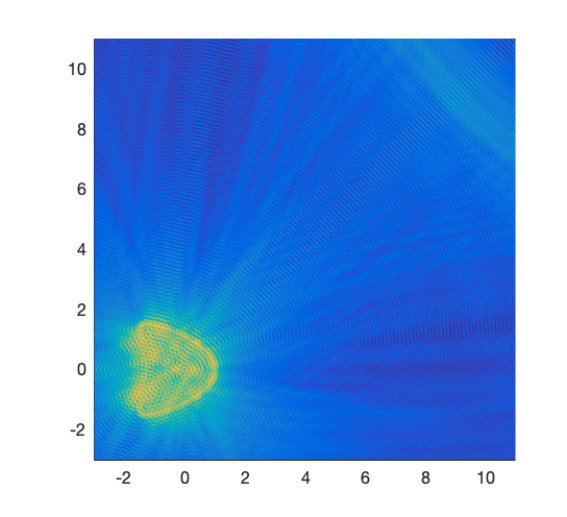 Figure 4