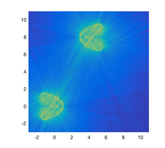 Figure 5