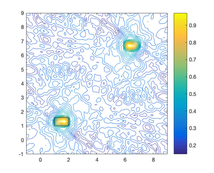 Figure 13