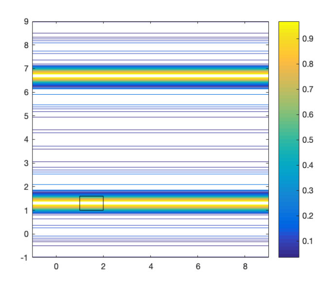 Figure 14