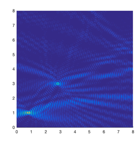 Figure 16