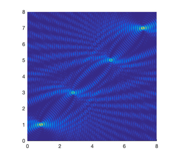 Figure 18