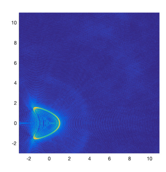 Figure 35