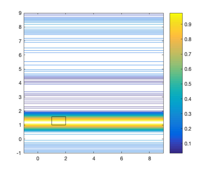 Figure 37