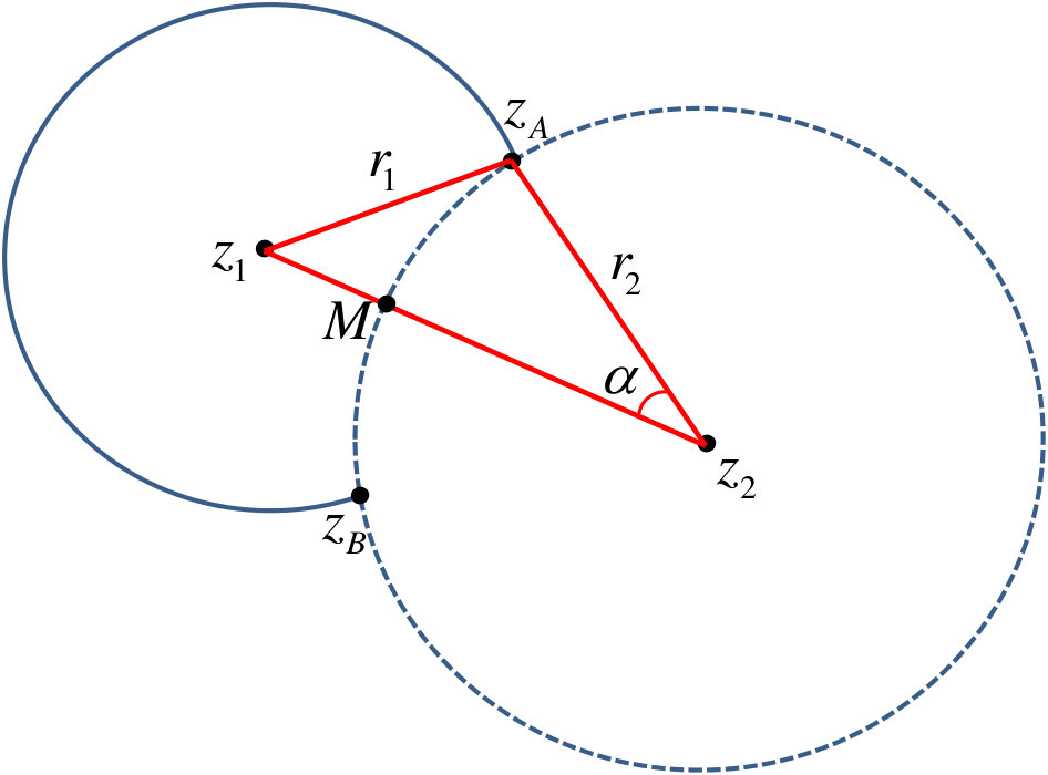 Figure 40