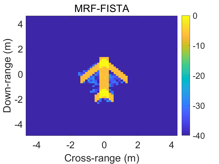 Figure 9