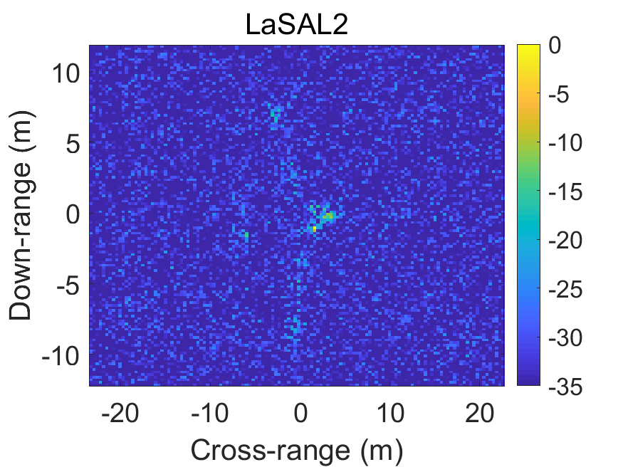 Figure 12