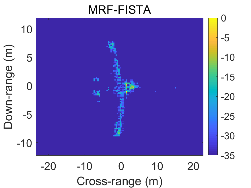 Figure 13