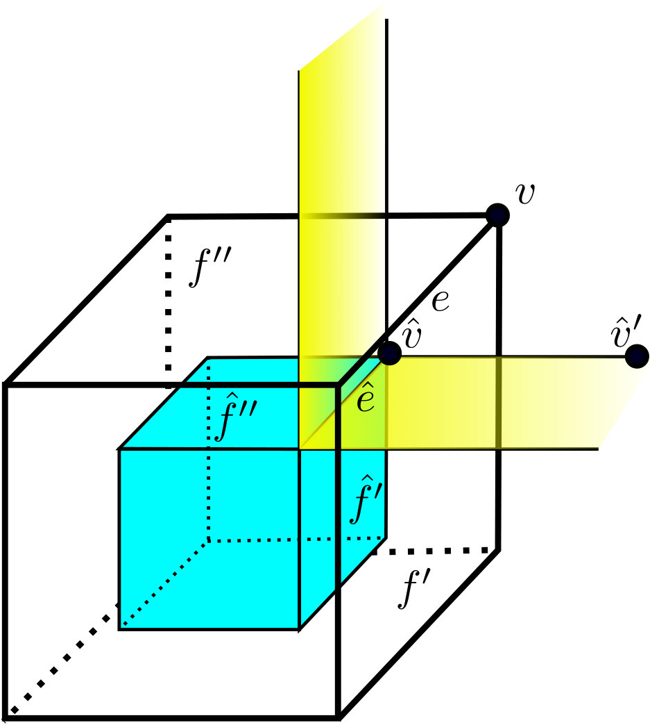 Figure 0
