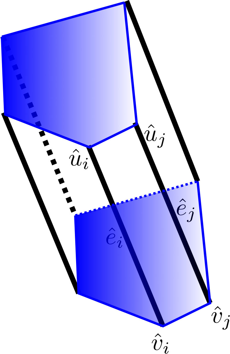 Figure 21