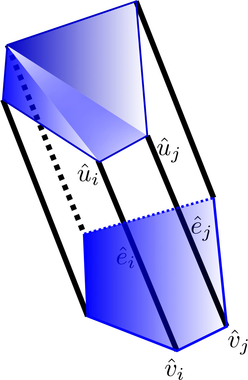 Figure 22