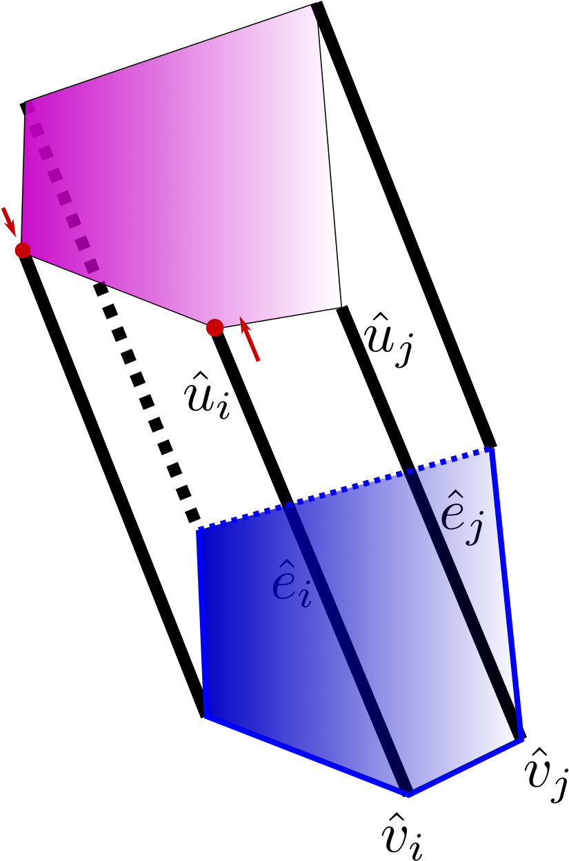 Figure 23