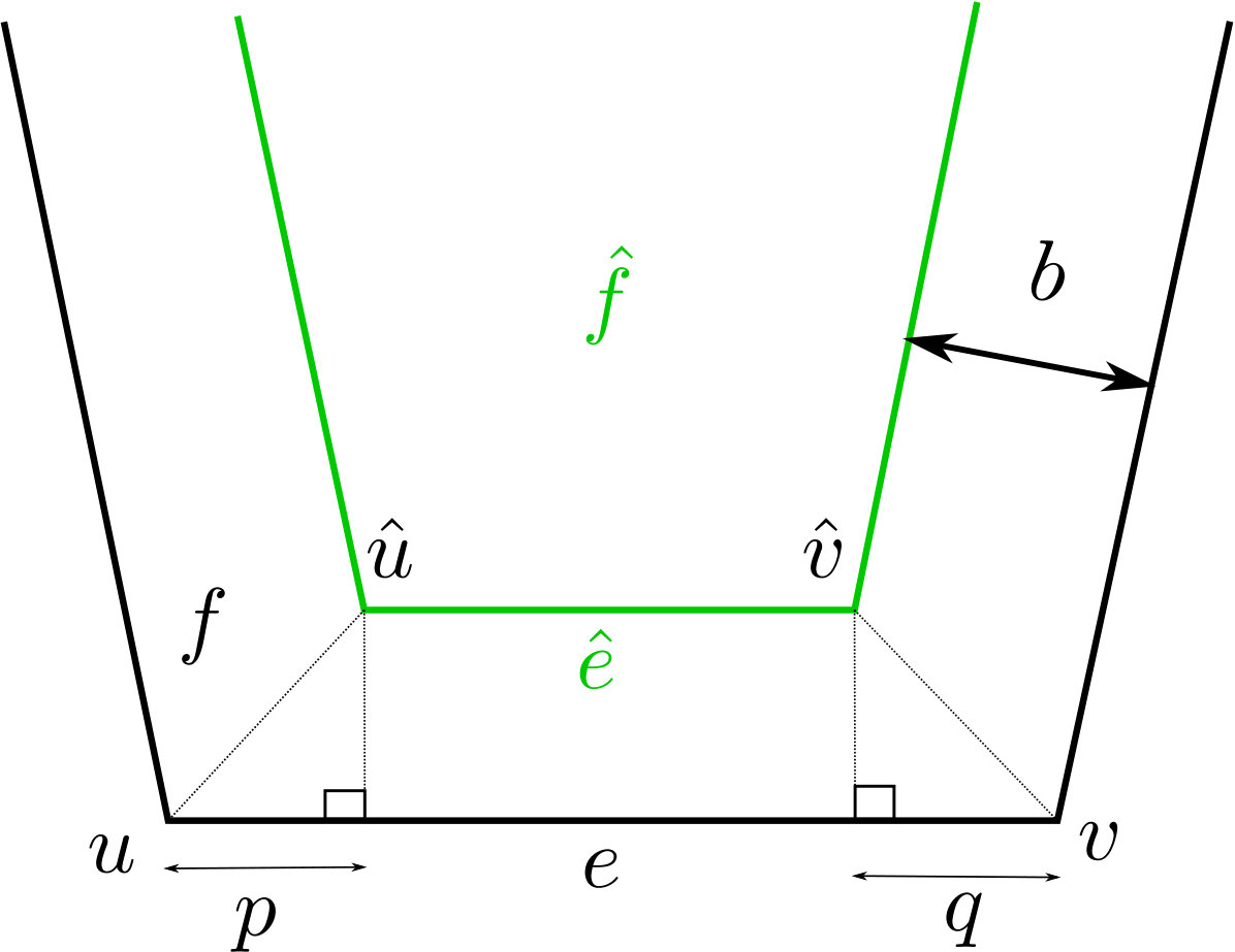 Figure 27