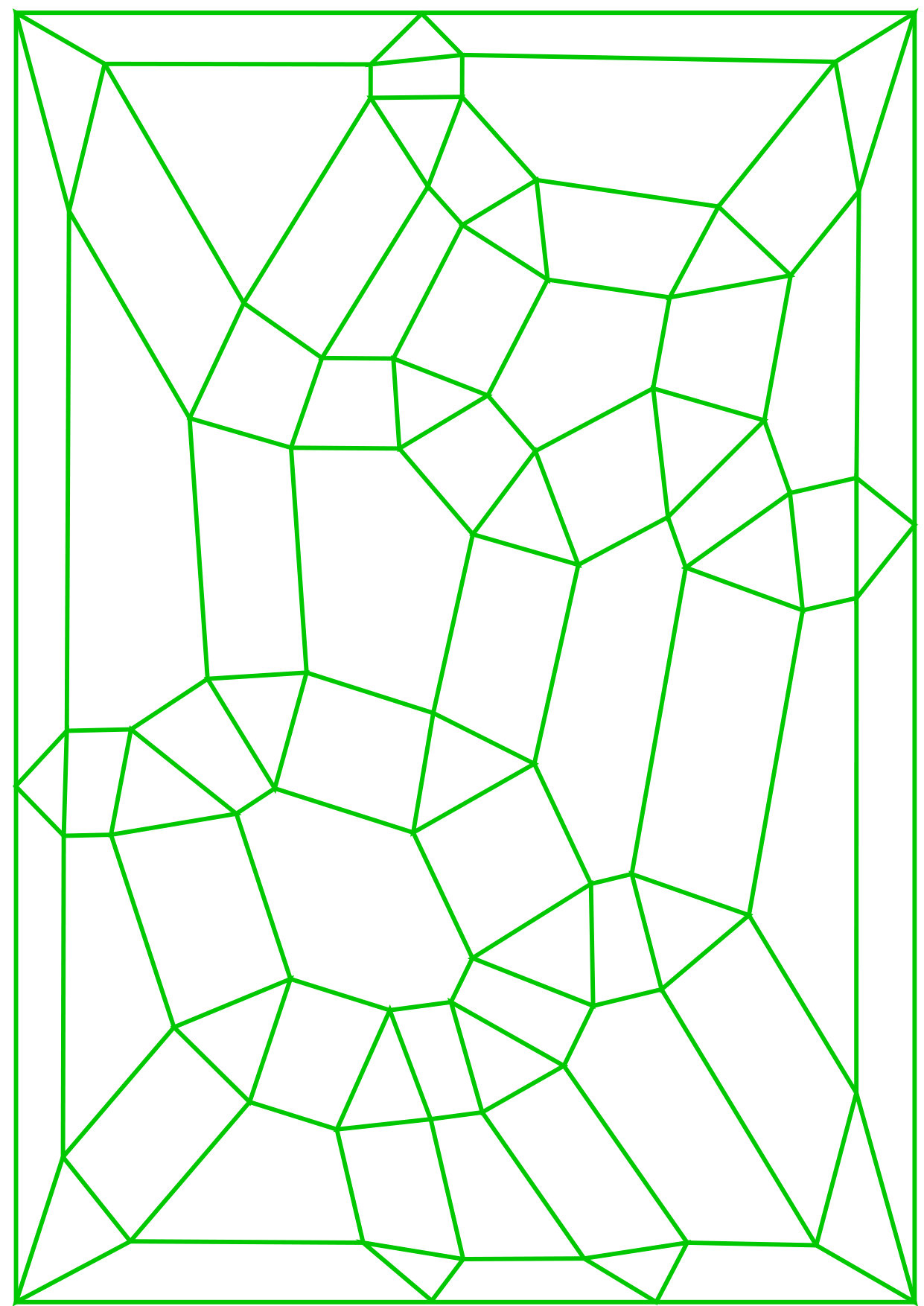 Figure 30