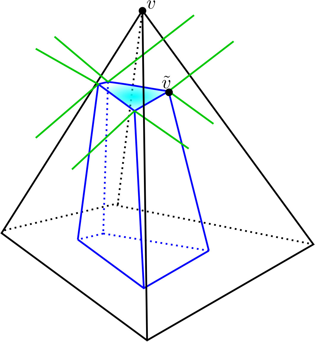 Figure 0